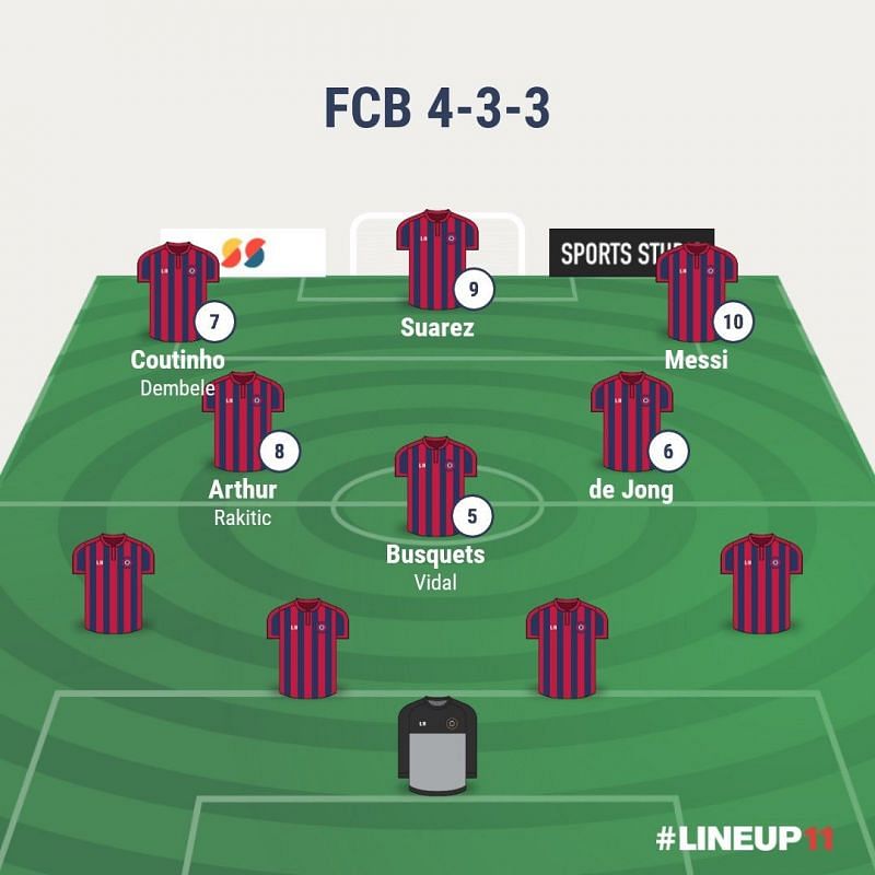 4-3-3 formation